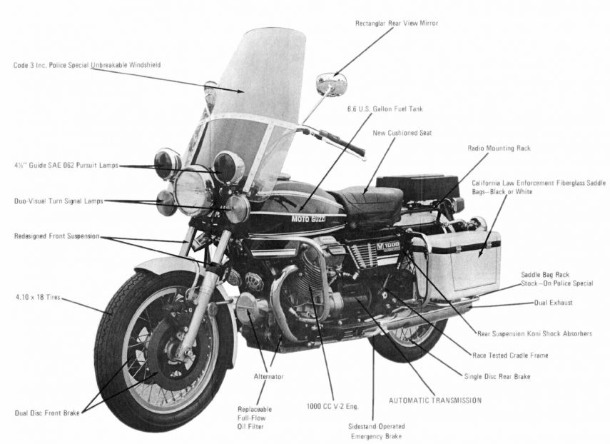 Moto Guzzi V1000 I Convert 2