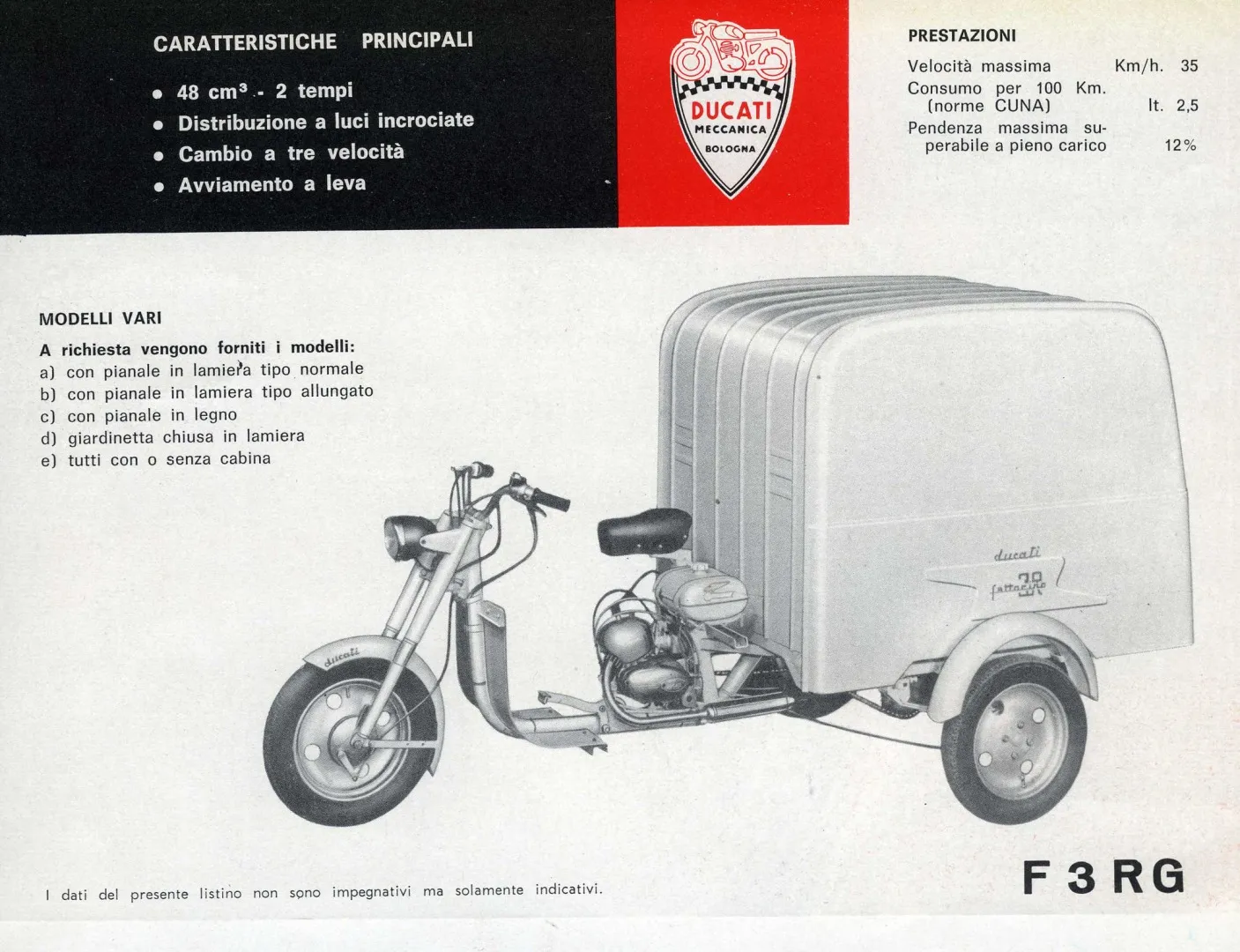 Ducati Fattorino 02
