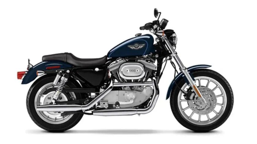 Harley Davidson Sportster Sport (1)