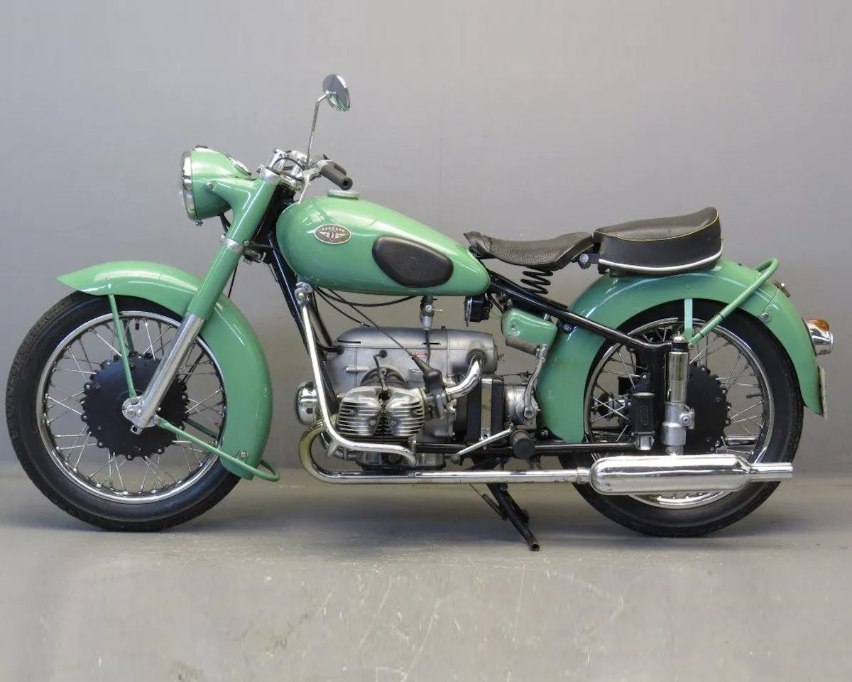 Moto del día: Zündapp KS601